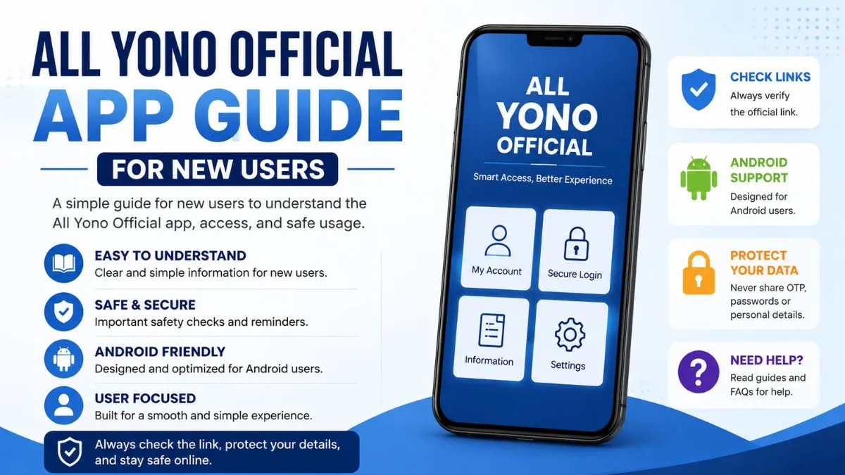 All Yono Official app guide image showing mobile access, safety checks, Android support, and user information